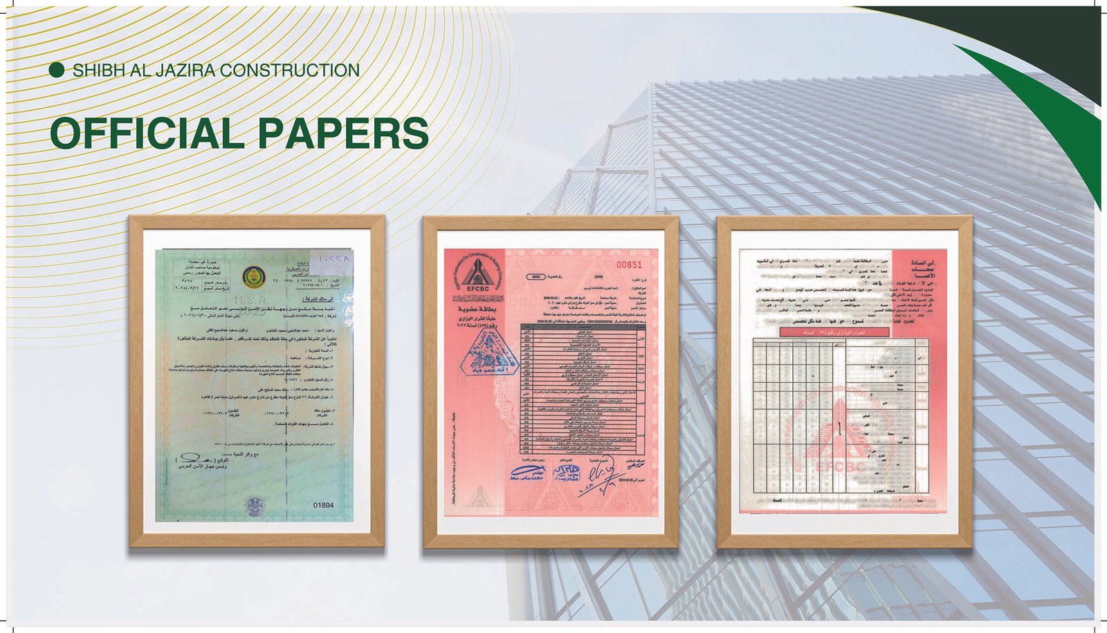 Tax Registration Certificate